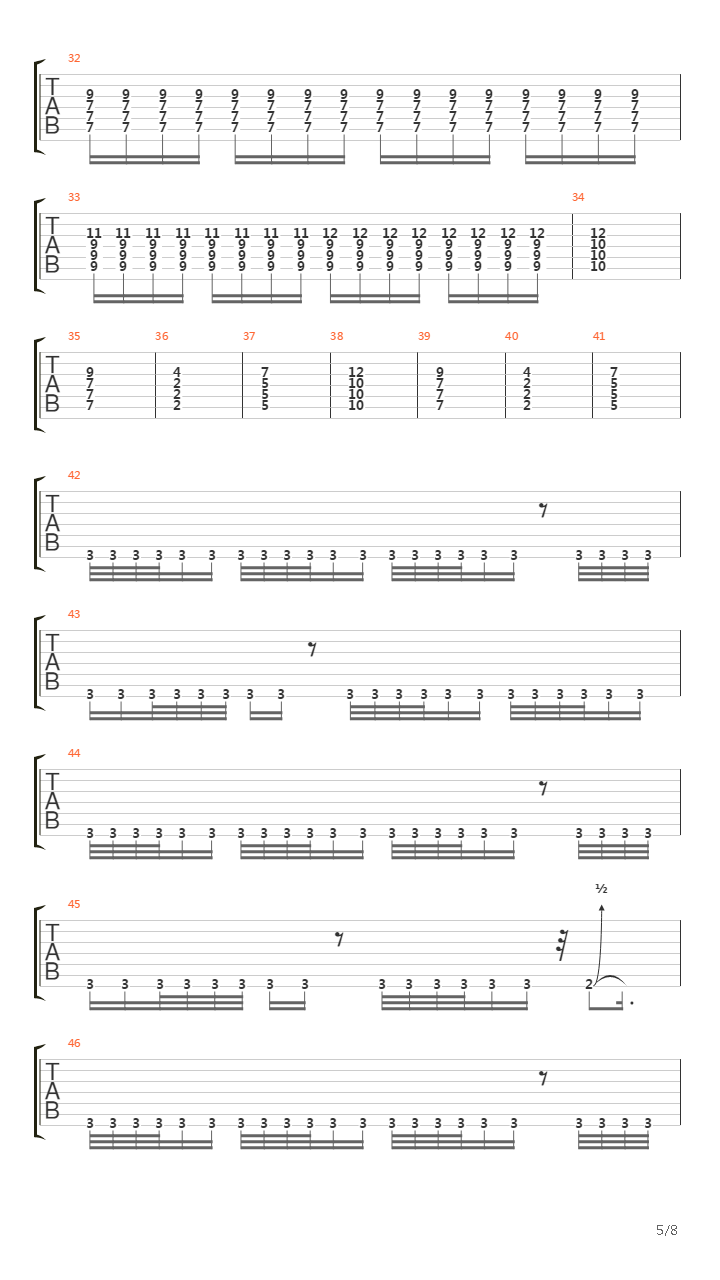 Promises Kept吉他谱