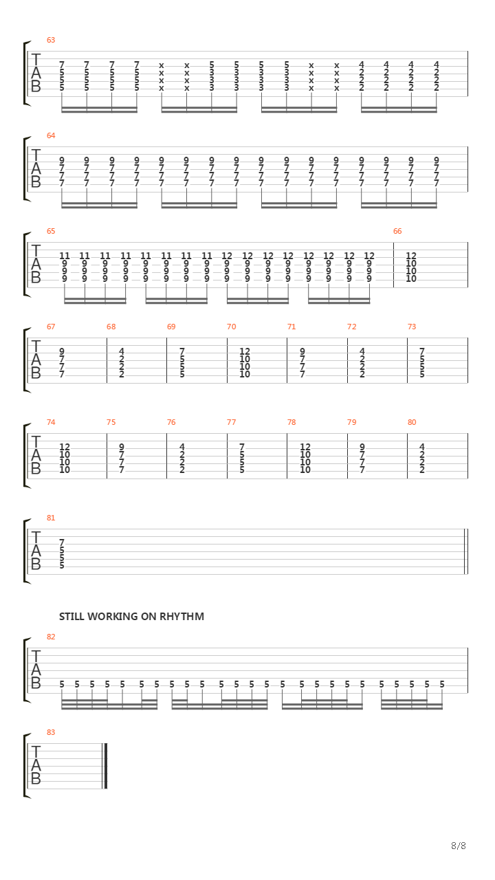 Promises Kept吉他谱