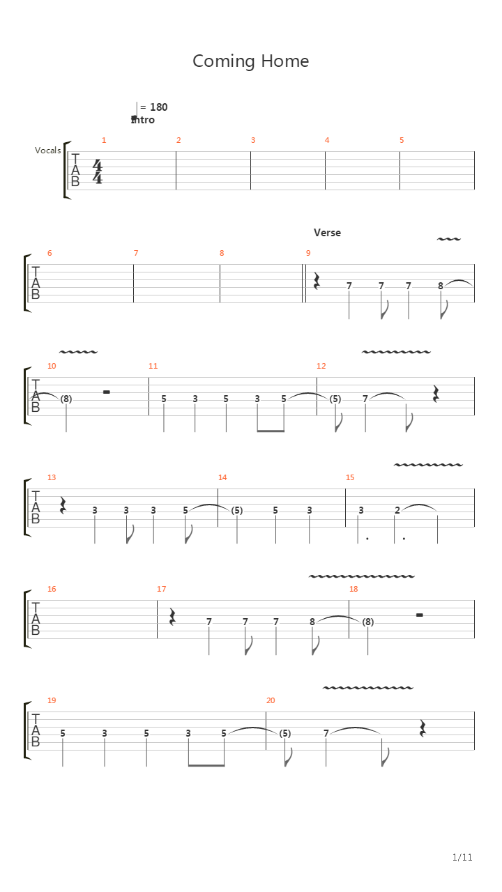 Coming Home吉他谱