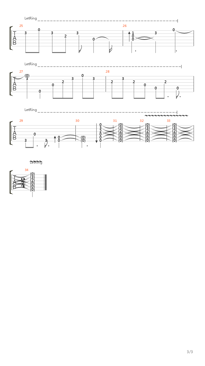 Twilight Of The Gods Prologue吉他谱