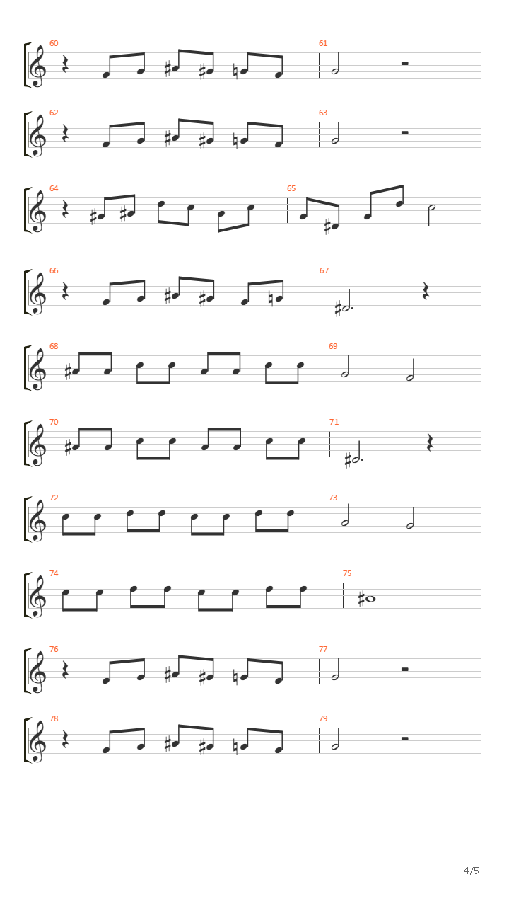 La Madrague吉他谱