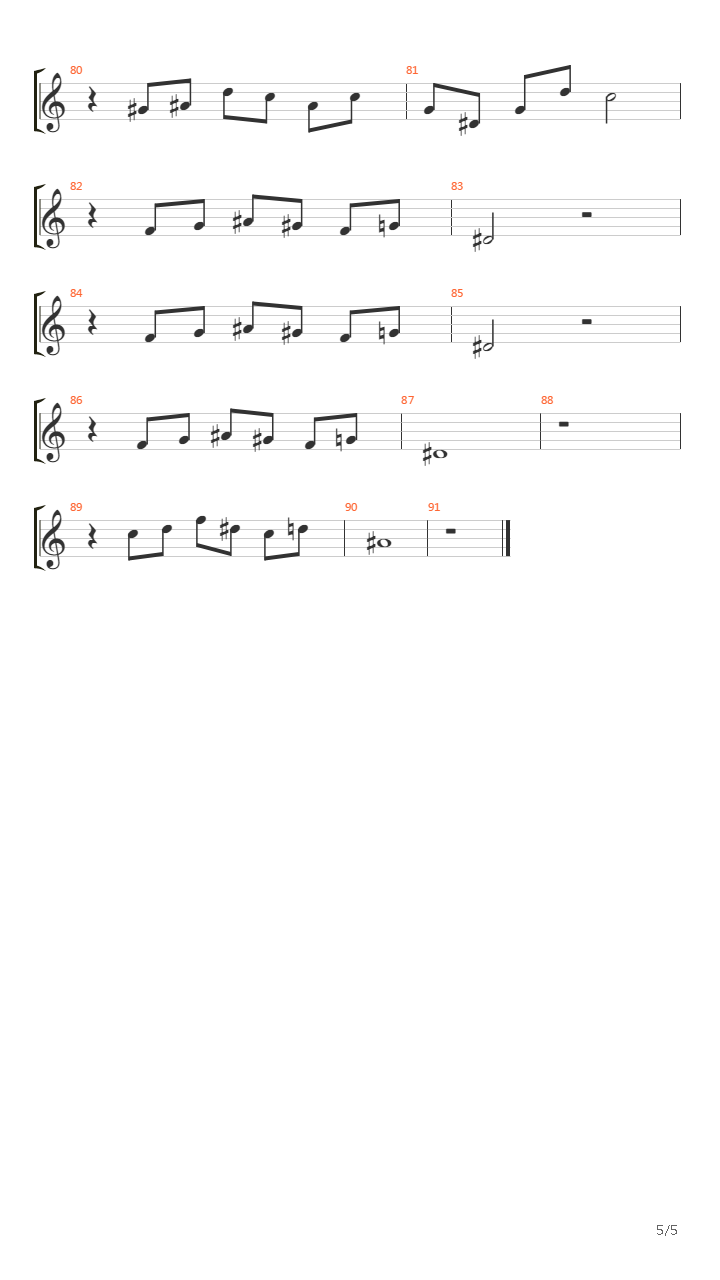 La Madrague吉他谱
