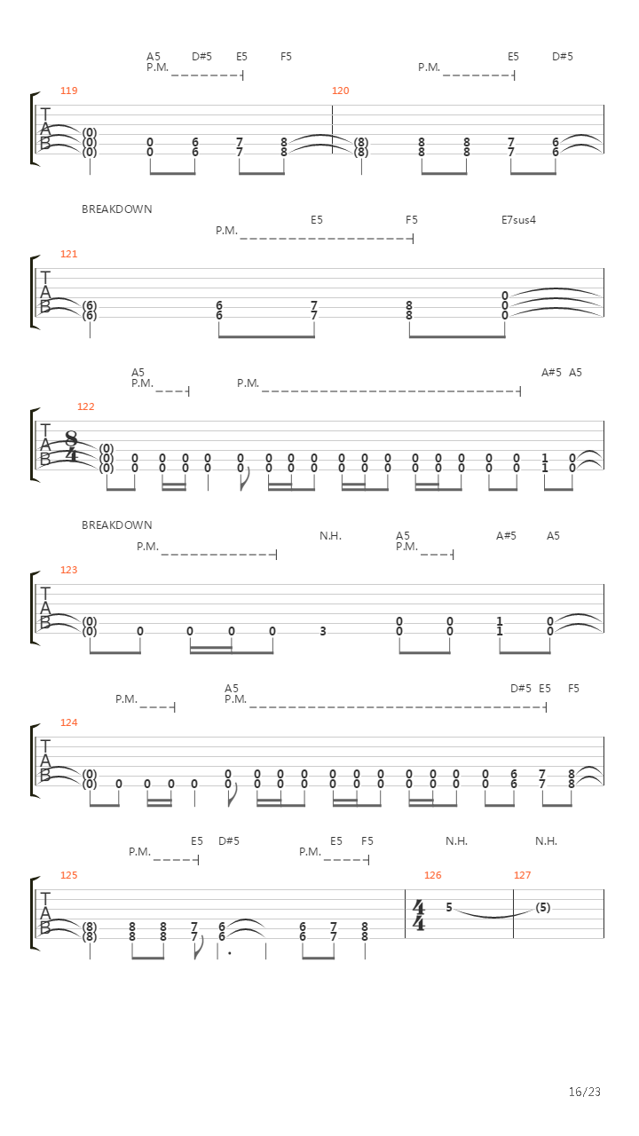 Army Of Noise吉他谱