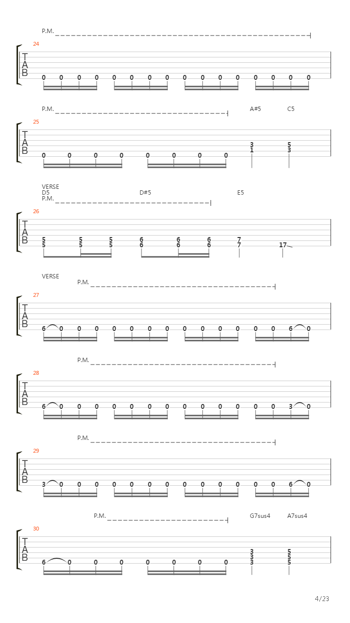 Army Of Noise吉他谱