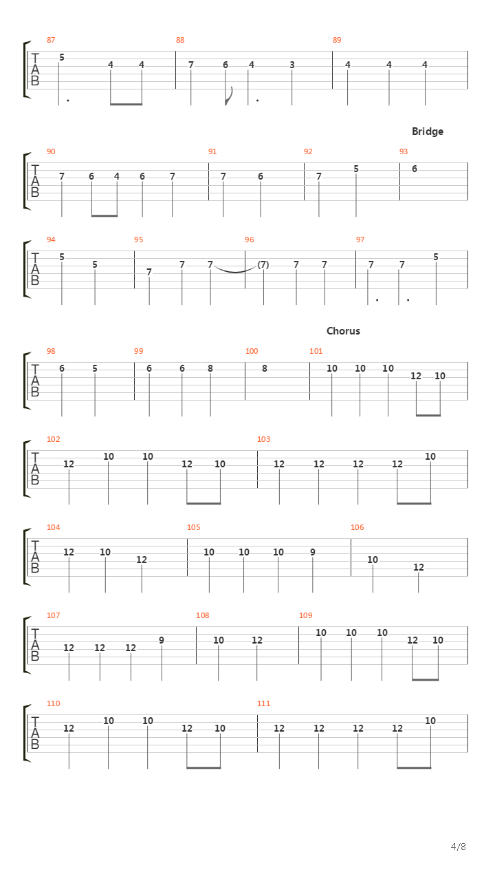 Constellation Of Tears吉他谱