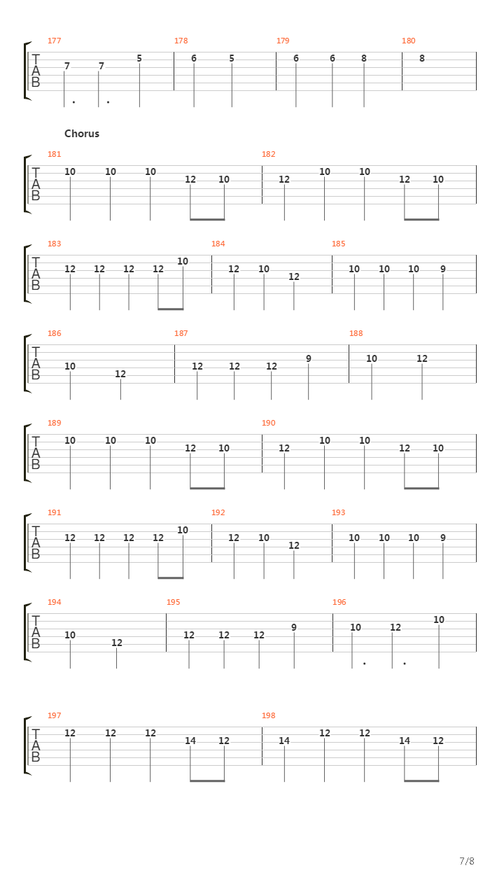 Constellation Of Tears吉他谱
