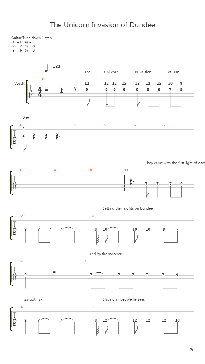The Unicorn Invasion Of Dundee吉他谱