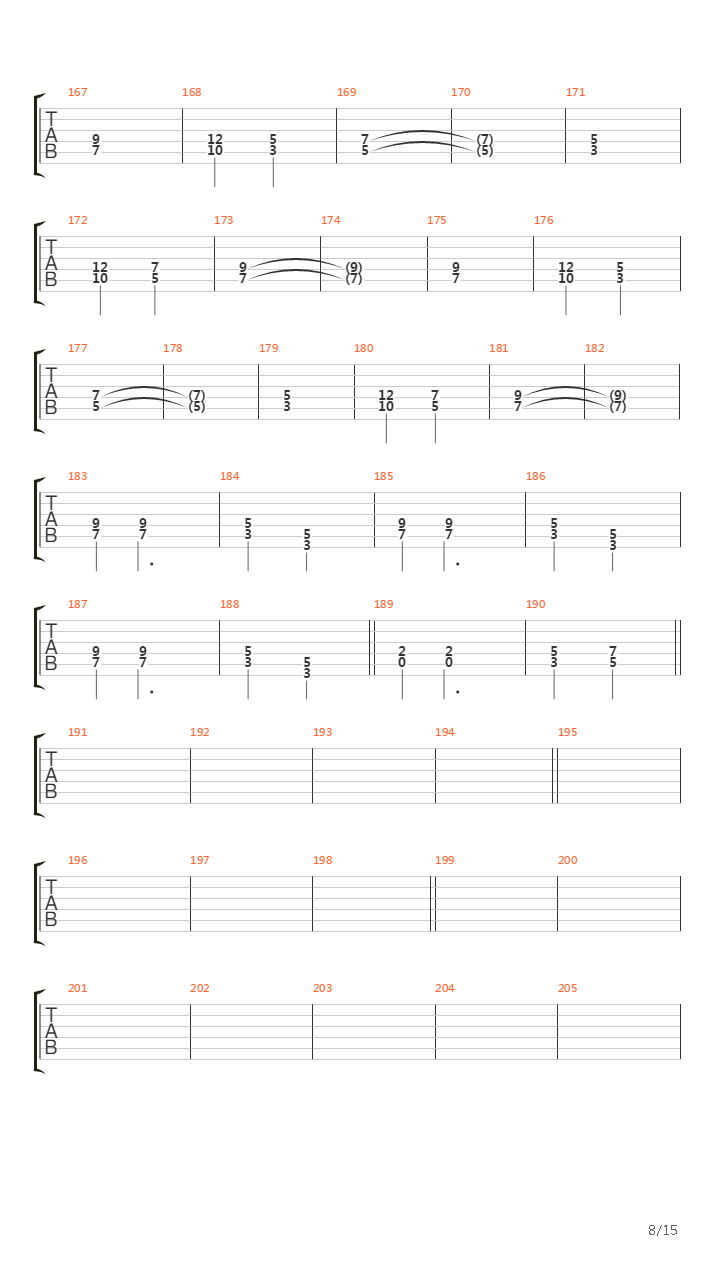 The Clansman吉他谱