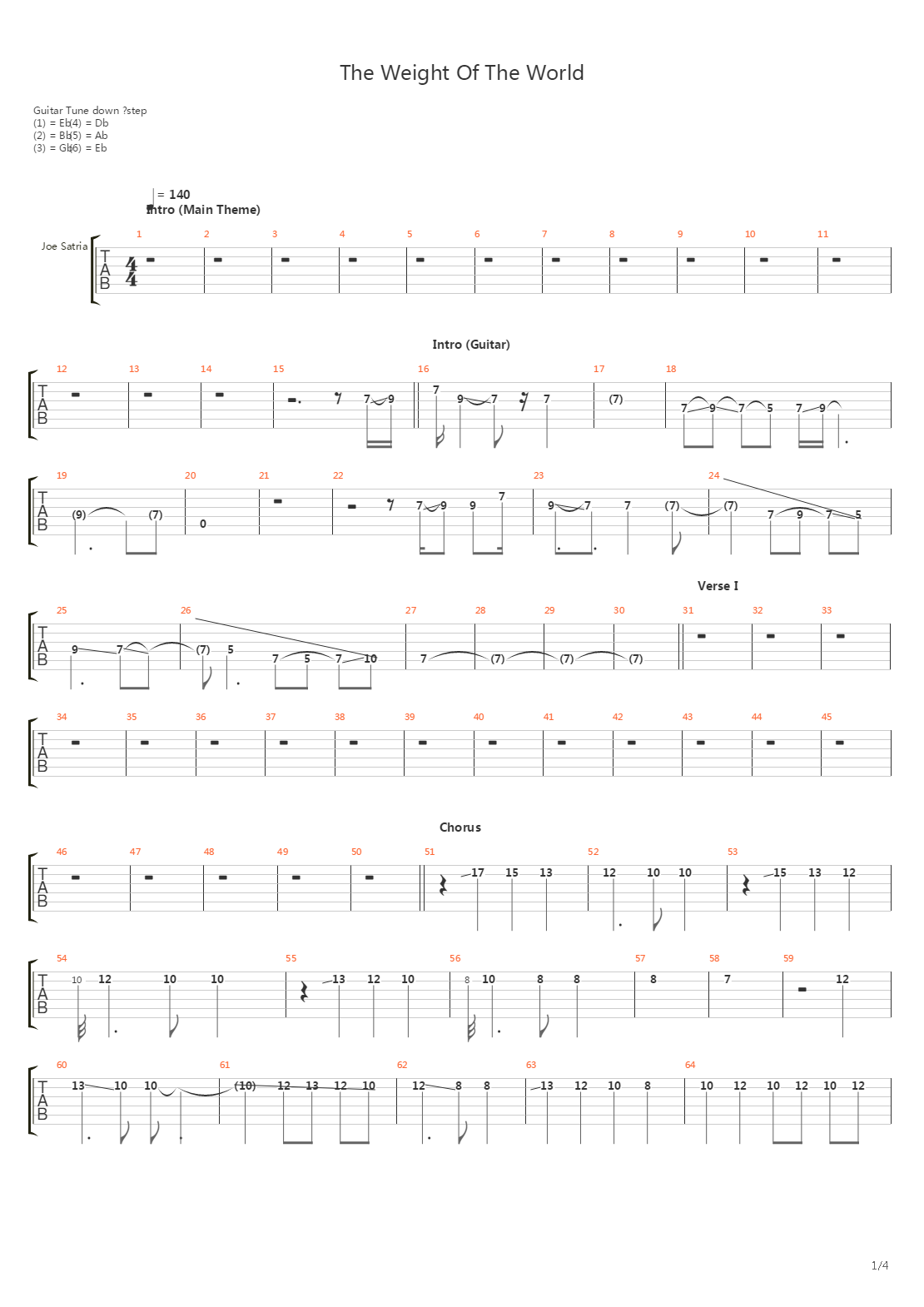 The Weight Of The World吉他谱