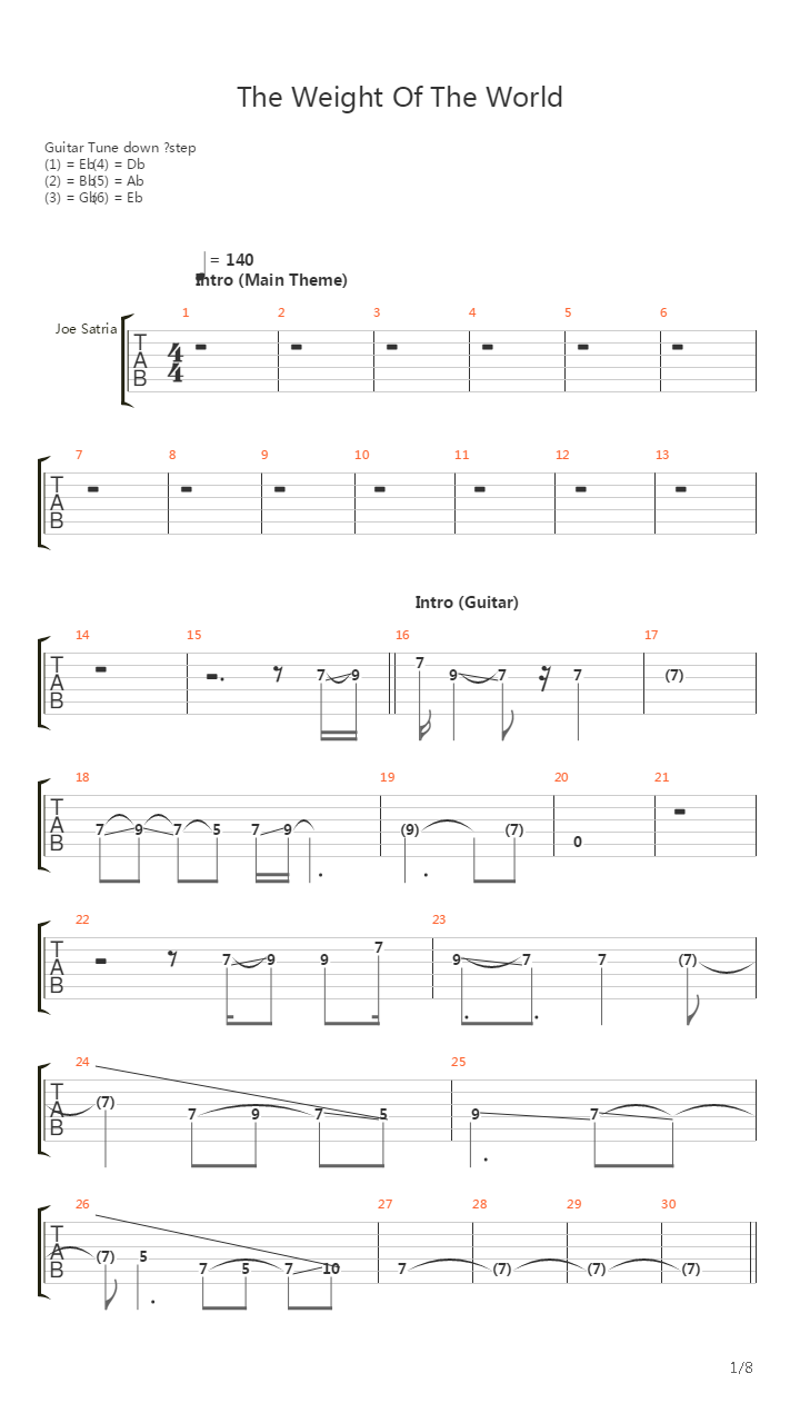 The Weight Of The World吉他谱