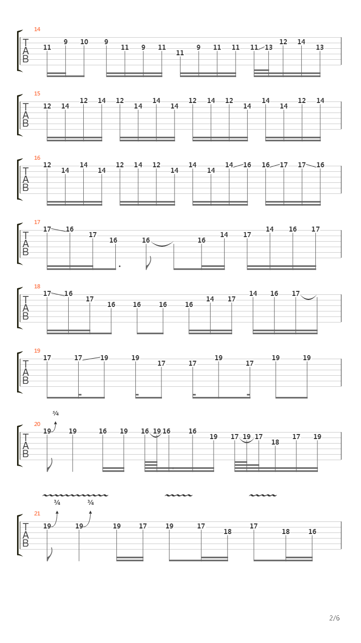 Ang Himig Natin吉他谱