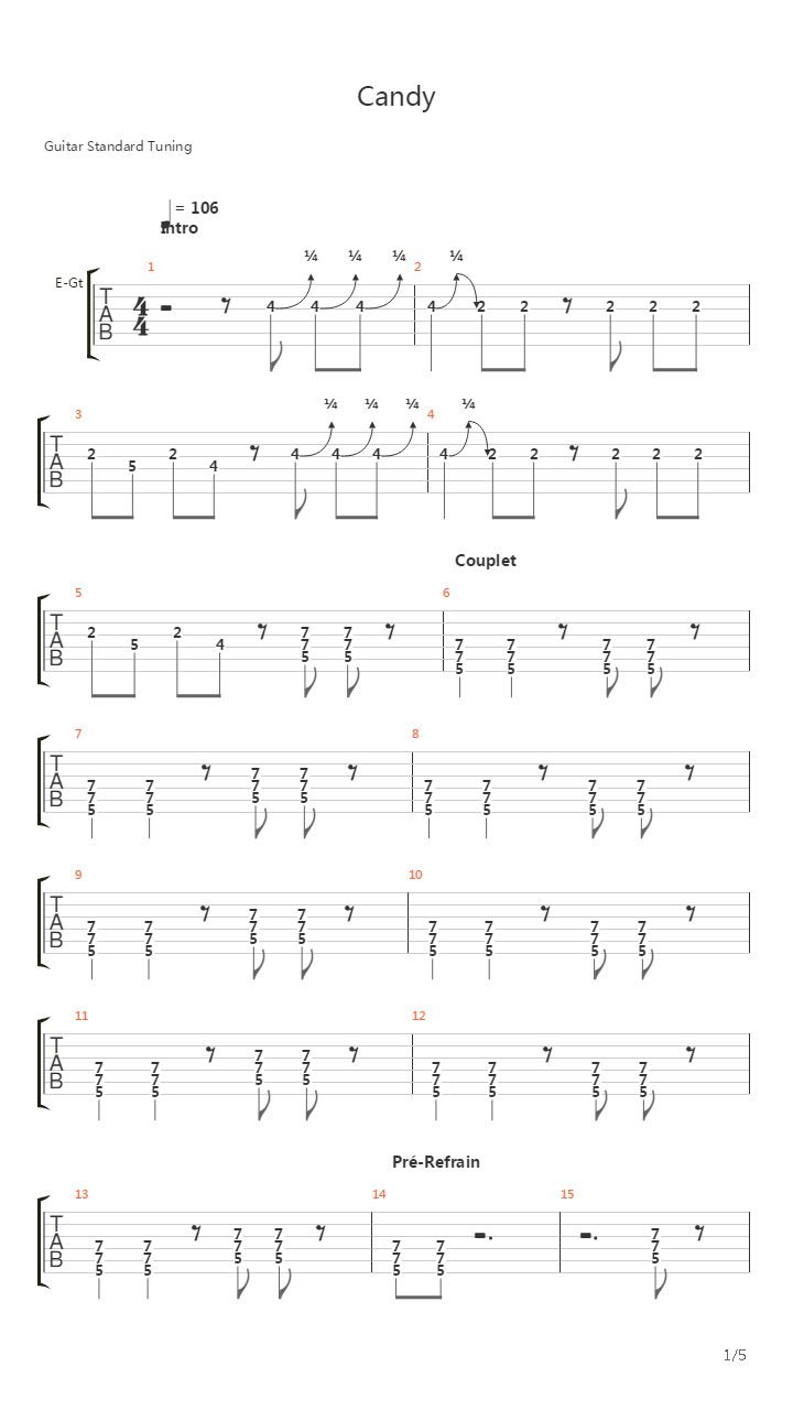 Candy吉他谱