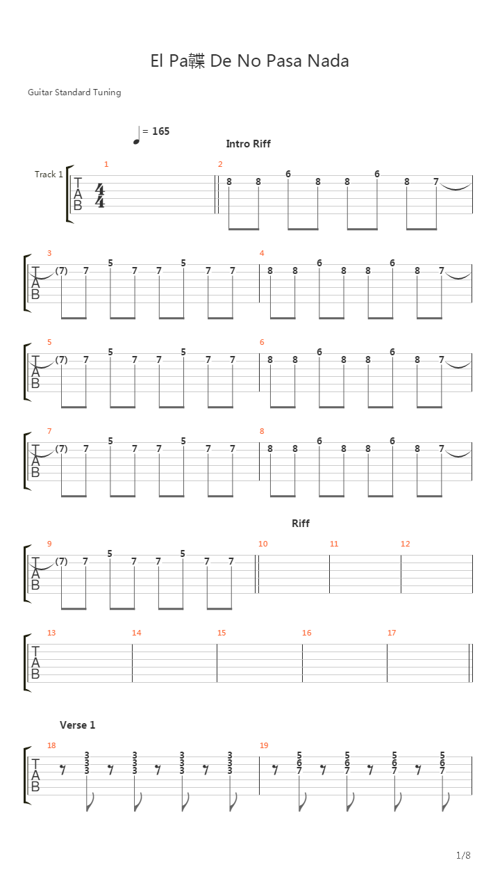 El Pais De No Pasa Nada吉他谱