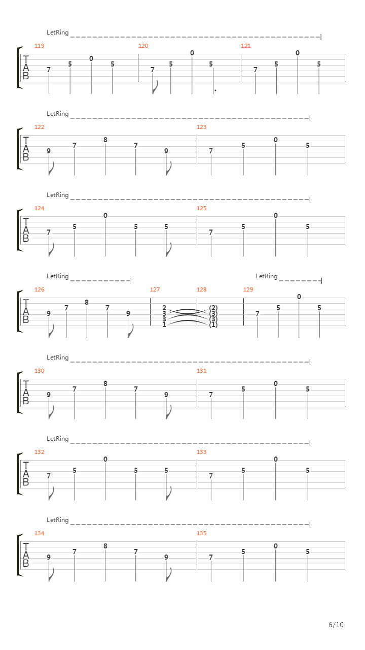 German Engineering吉他谱