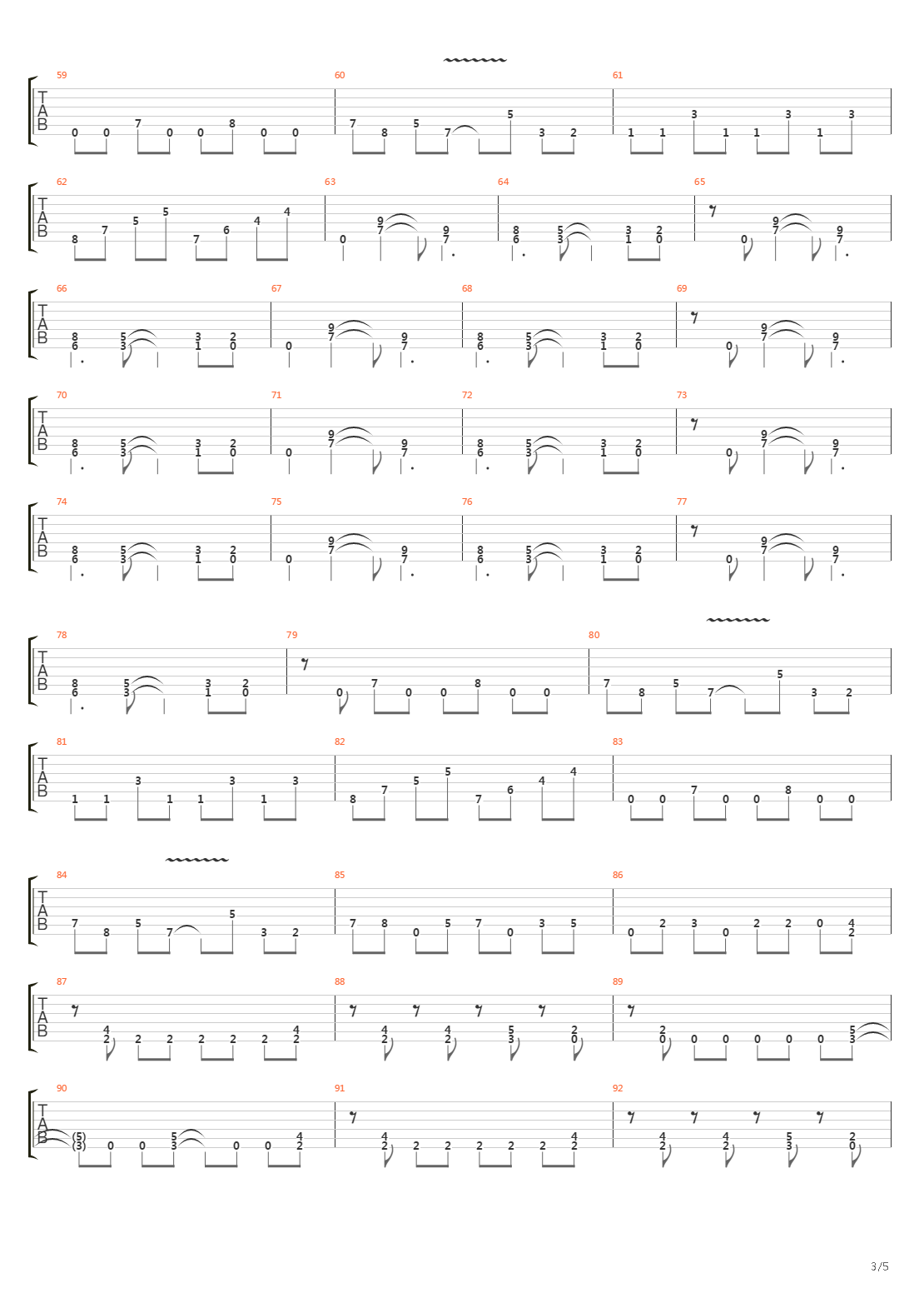 The Killing Road吉他谱