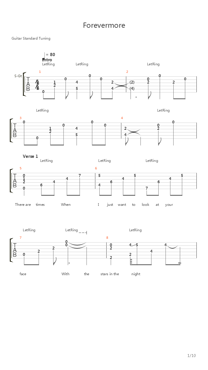 Forevemore吉他谱