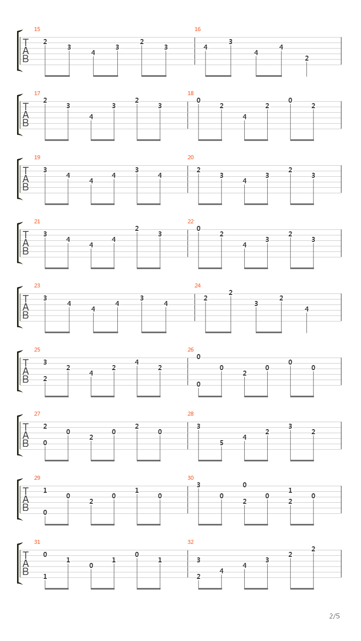 Study in Bm吉他谱