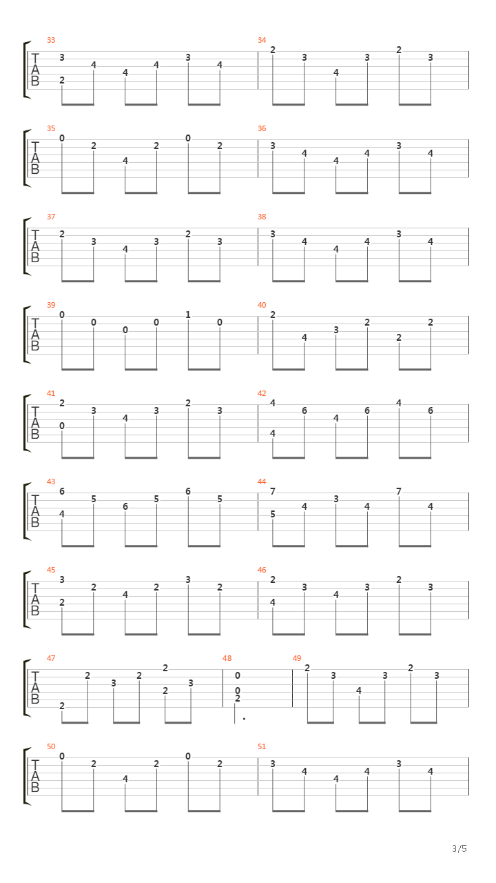 Study in Bm吉他谱