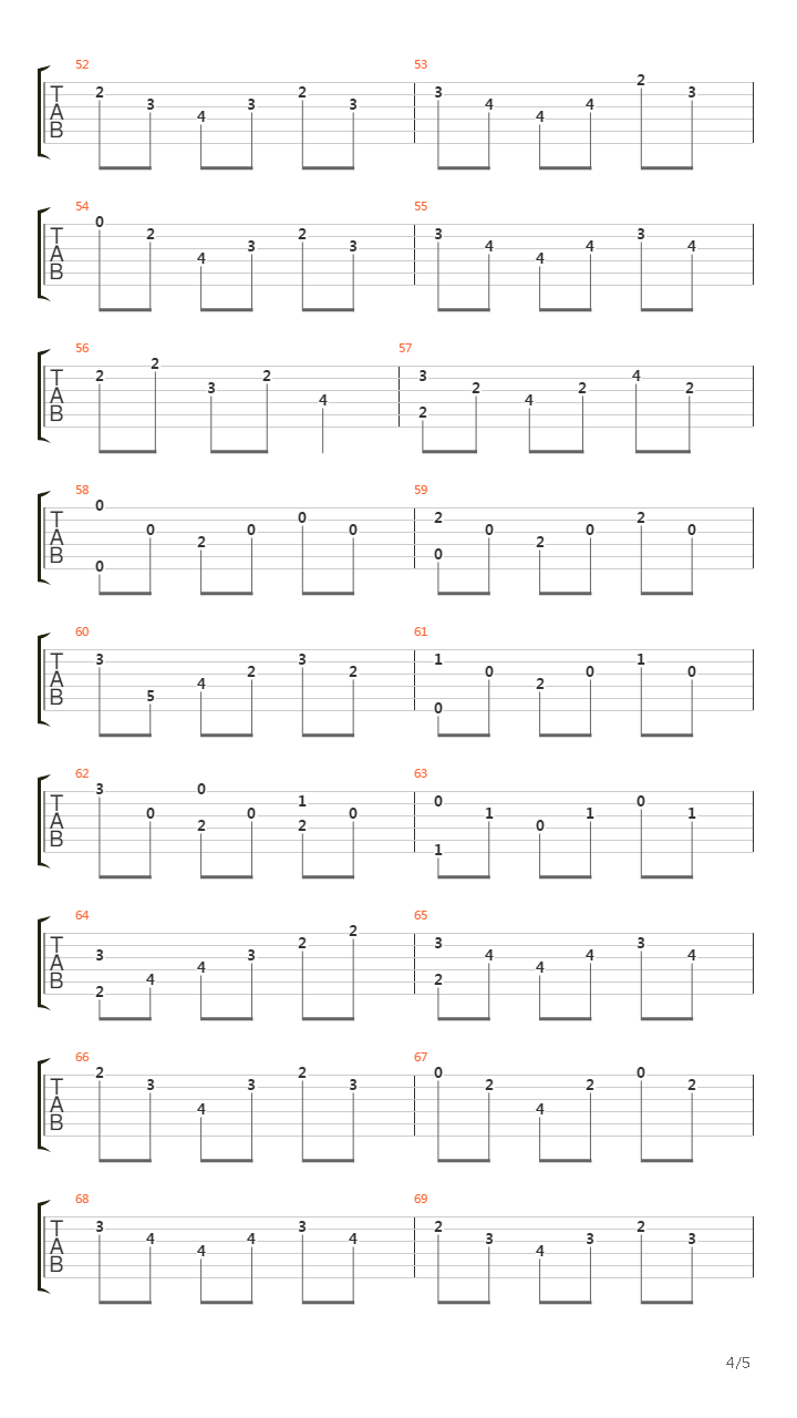 Study in Bm吉他谱