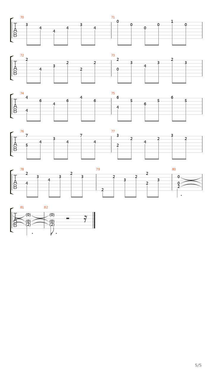 Study in Bm吉他谱