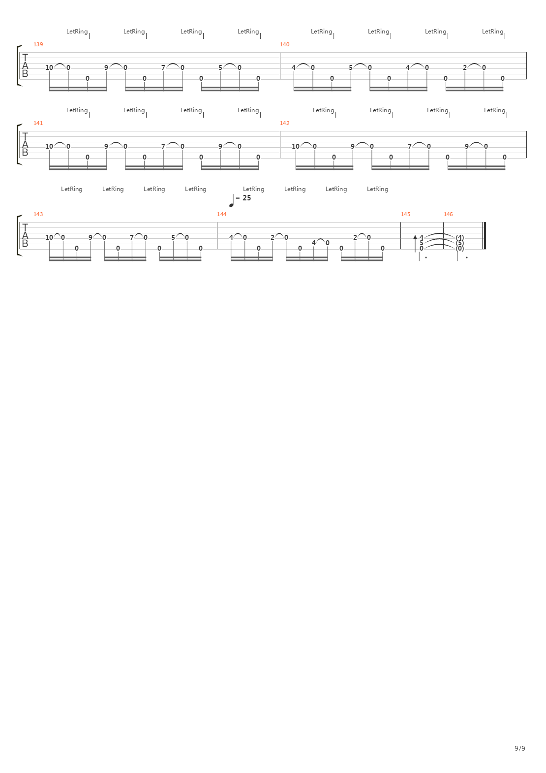 Razor吉他谱