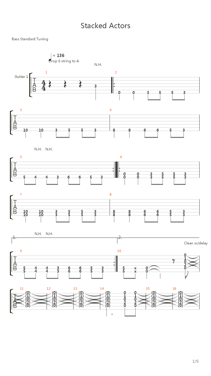 Stacked Actors吉他谱