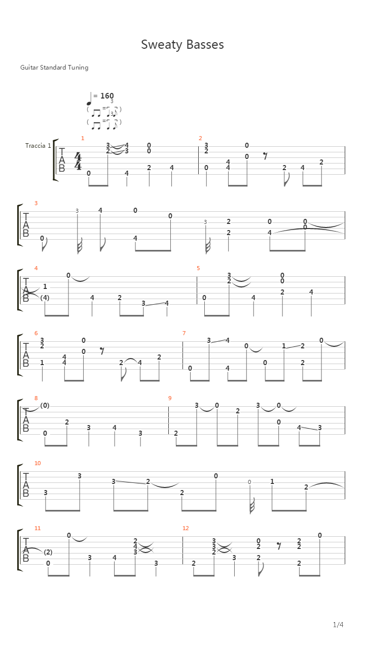 Sweaty Basses吉他谱