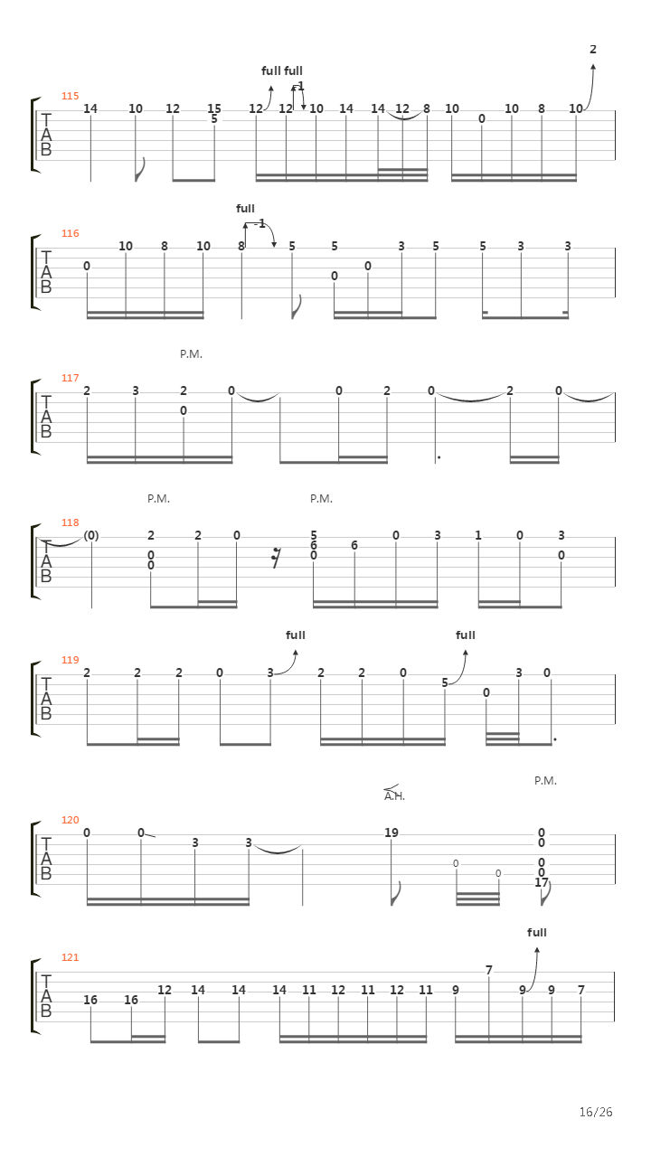 Shut Up 'n Play Yer Guitar Some More吉他谱