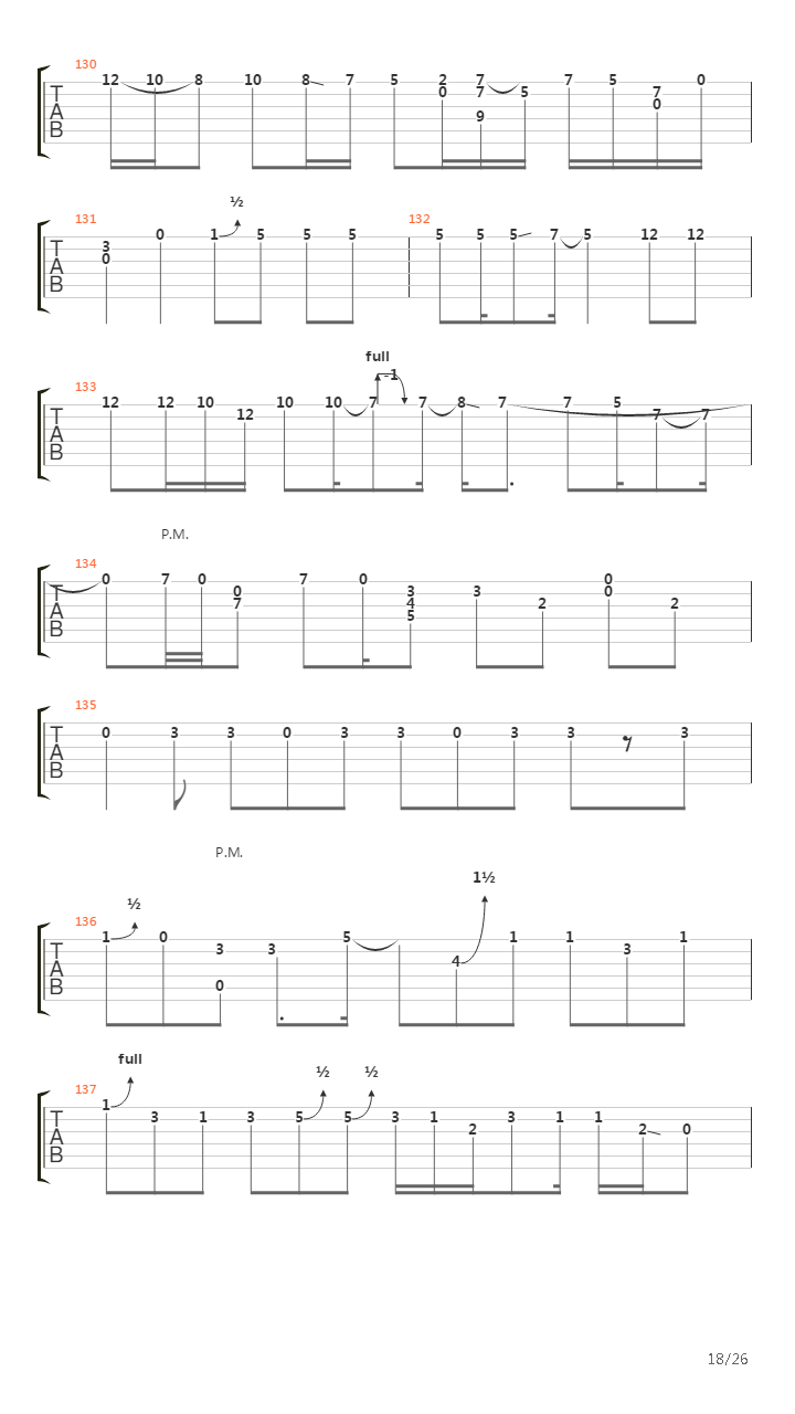 Shut Up 'n Play Yer Guitar Some More吉他谱