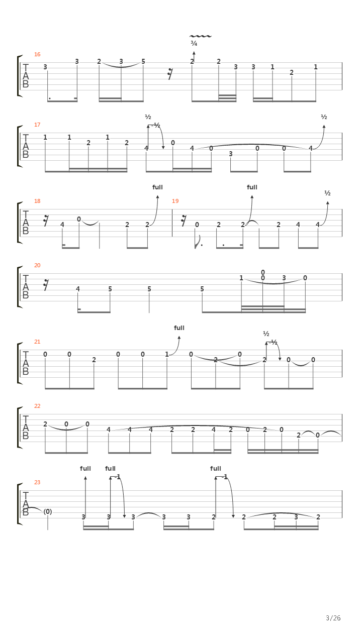 Shut Up 'n Play Yer Guitar Some More吉他谱