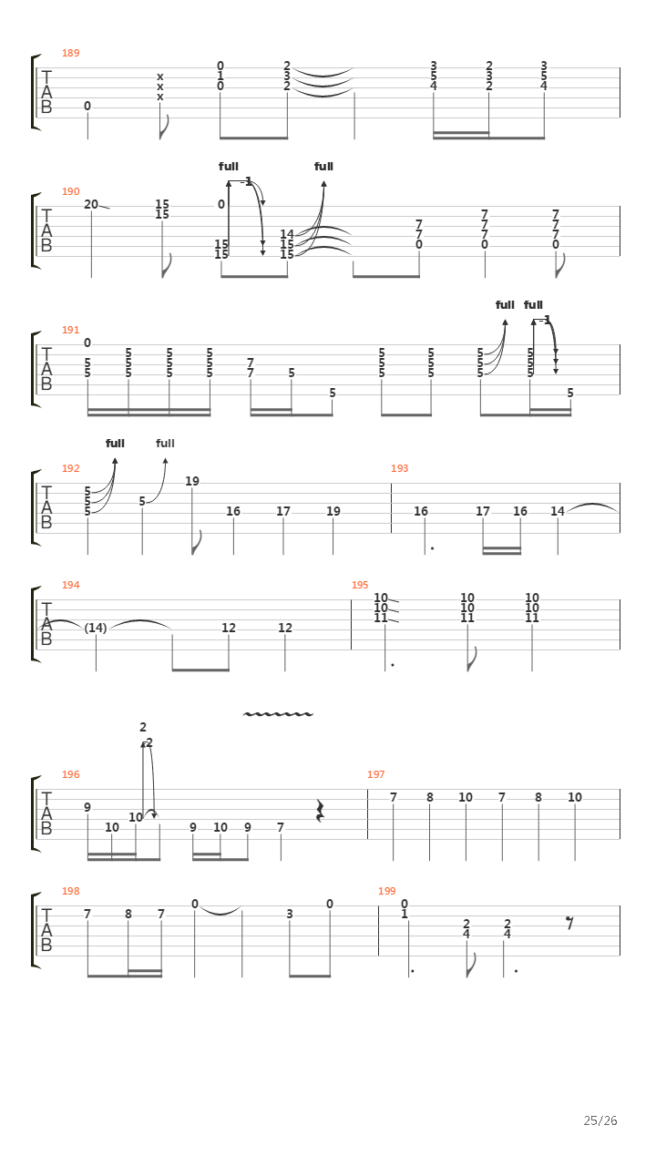 Shut Up 'n Play Yer Guitar Some More吉他谱