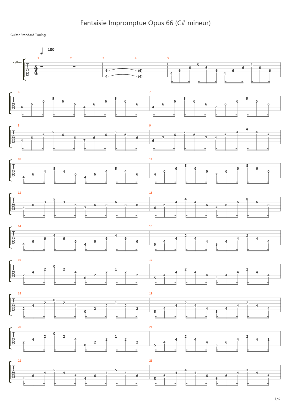 Fantaisie impromptu in C sharp minor, op.66吉他谱