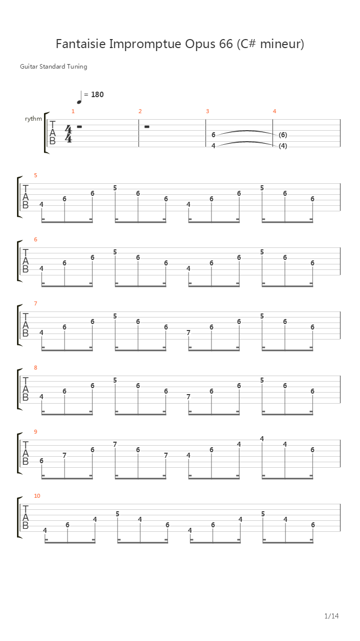 Fantaisie impromptu in C sharp minor, op.66吉他谱