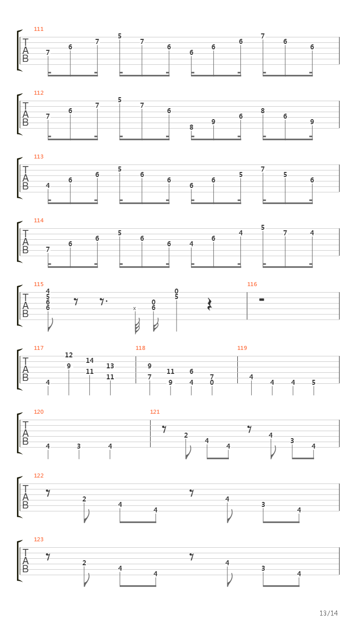 Fantaisie impromptu in C sharp minor, op.66吉他谱