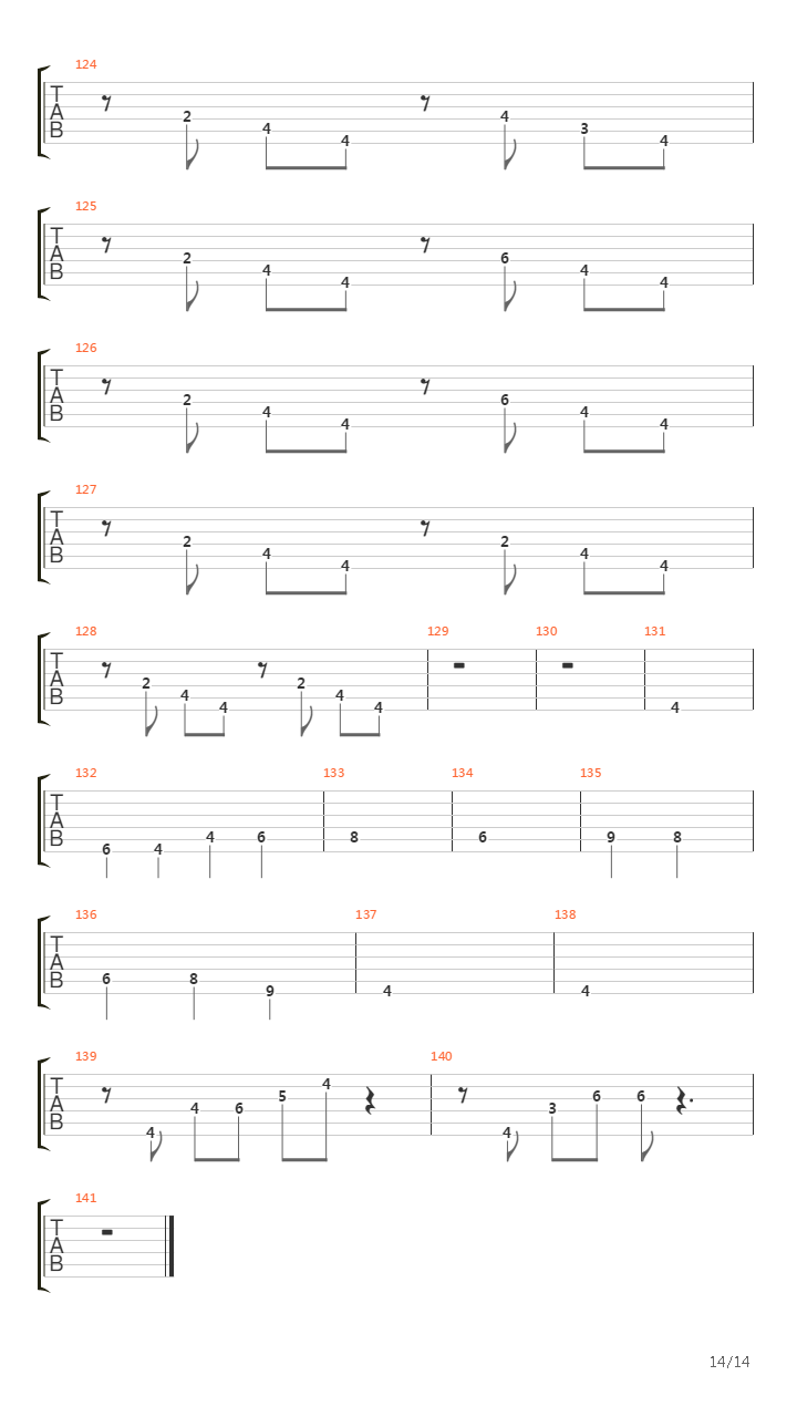 Fantaisie impromptu in C sharp minor, op.66吉他谱