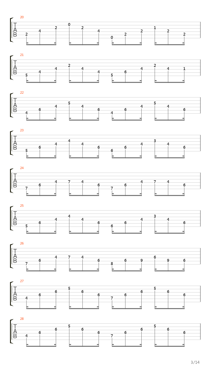 Fantaisie impromptu in C sharp minor, op.66吉他谱