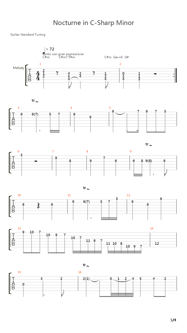 Nocturne in C-Sharp Minor吉他谱