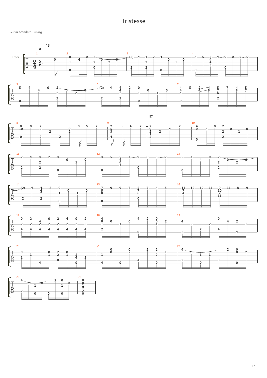 Tristesse吉他谱