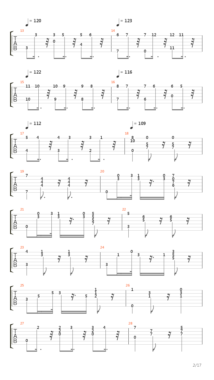 Valse No. 7 Op64 No. 2吉他谱