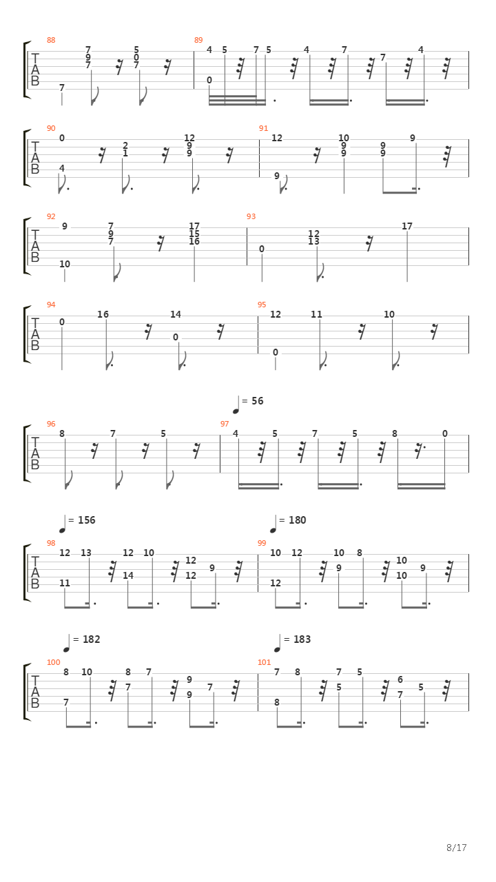 Valse No. 7 Op64 No. 2吉他谱