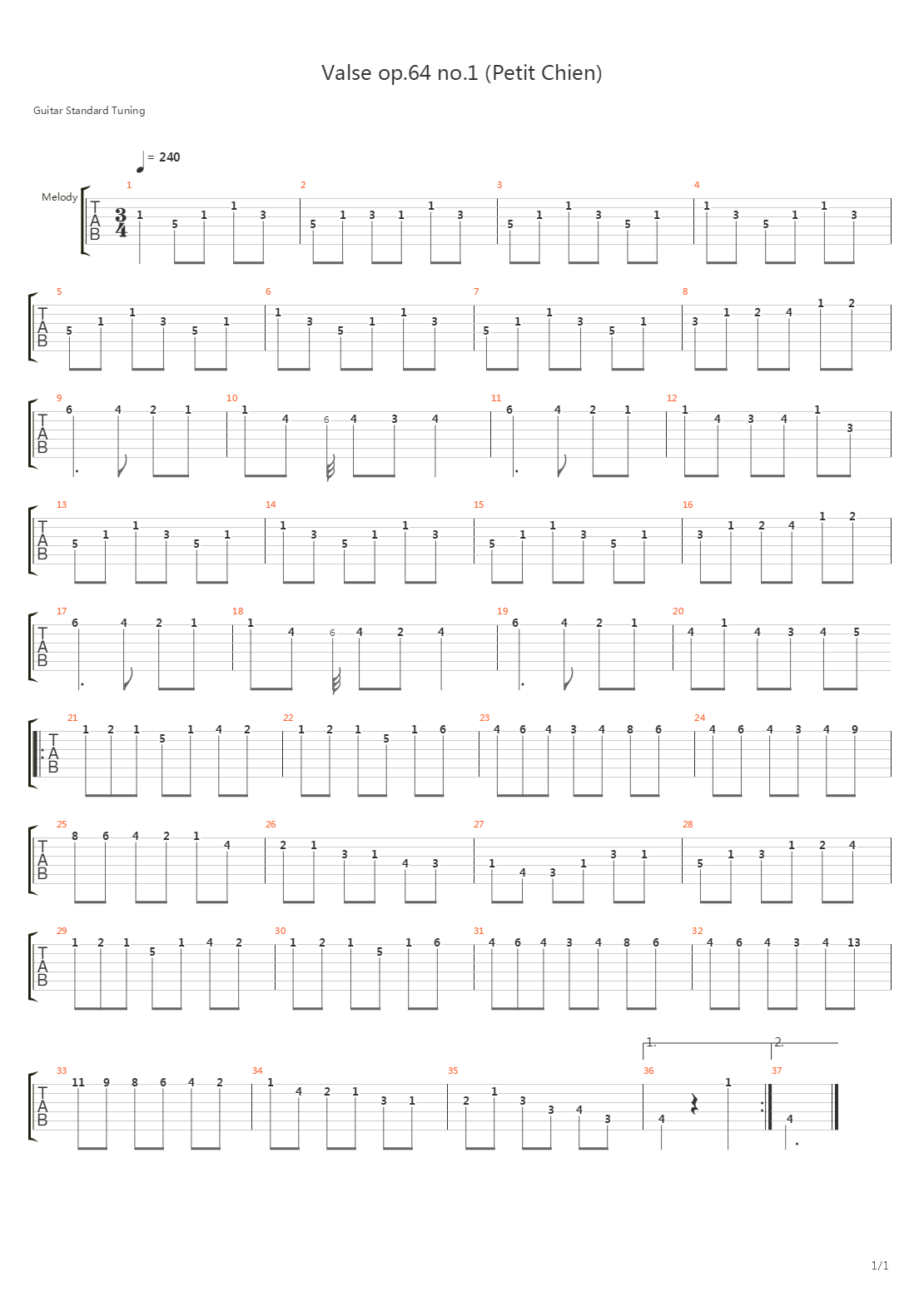 Valse Op.64 No.1吉他谱