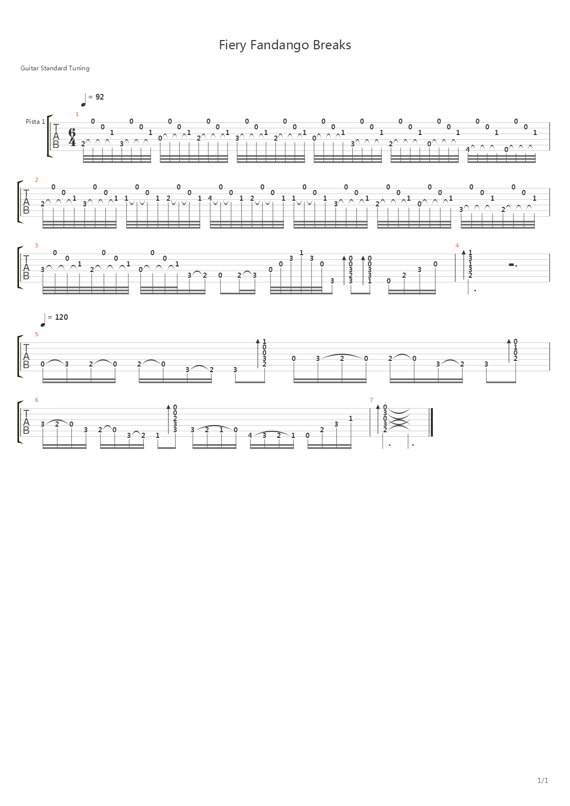 guitar player licks and lessons - Fiery Fandango Breaks by Guillermo Juan Christ吉他谱