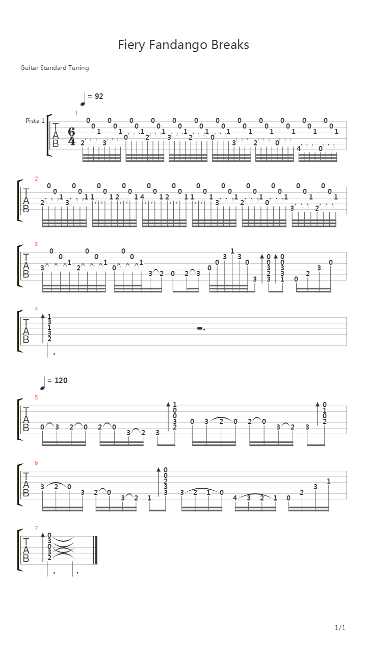 guitar player licks and lessons - Fiery Fandango Breaks by Guillermo Juan Christ吉他谱