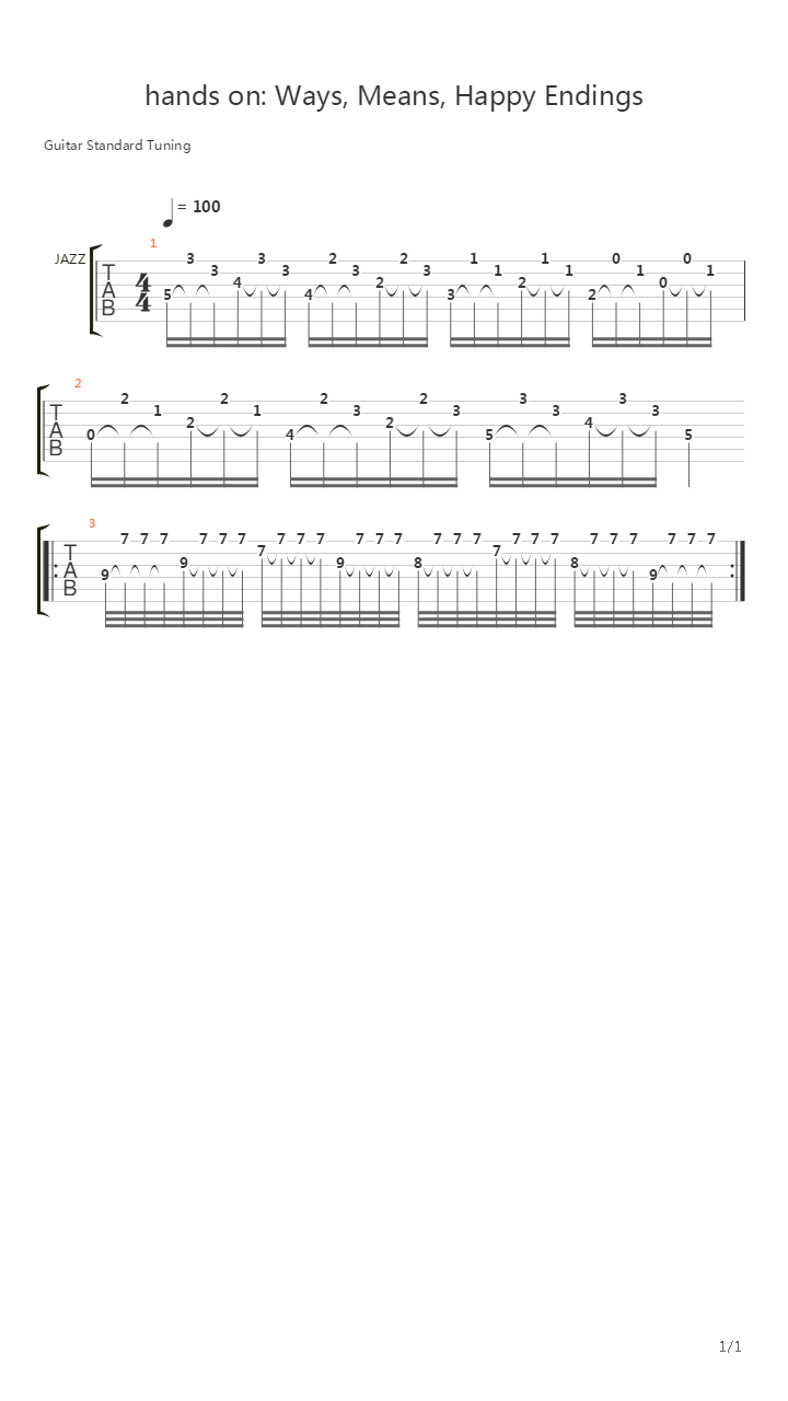 guitar player licks and lessons - hands on Ways Means Happy Endings by Rik Emmet吉他谱
