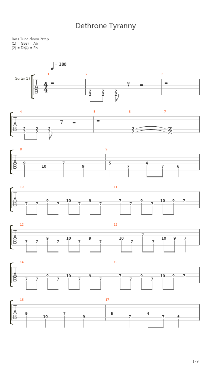 Dethrone Tyranny (Live)吉他谱