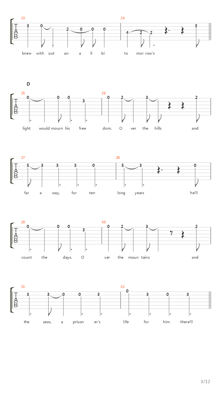 Over the Hills and Far Away吉他谱