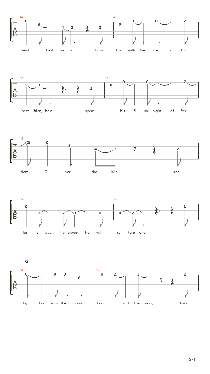 Over the Hills and Far Away吉他谱