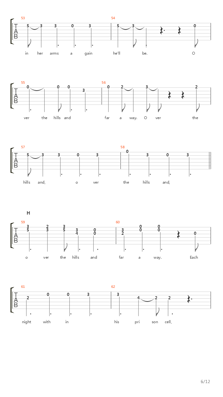 Over the Hills and Far Away吉他谱