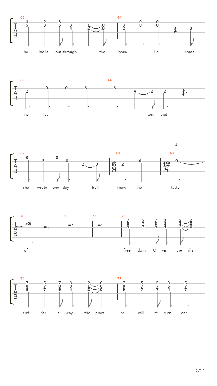 Over the Hills and Far Away吉他谱