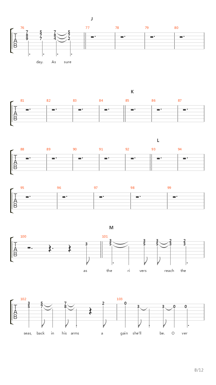 Over the Hills and Far Away吉他谱